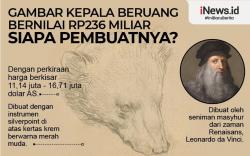 Infografis Gambar Kepala Beruang Karya Leonardo da Vinci Ditaksir Laku Rp236 Miliar