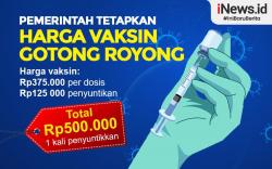  Ikut Vaksinasi Gotong Royong, Kadin Pastikan Perusahaan Tak Pangkas Gaji Karyawan 