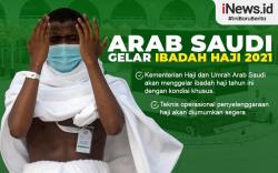 Infografis Arab Saudi Gelar Ibadah Haji dengan Kondisi Khusus