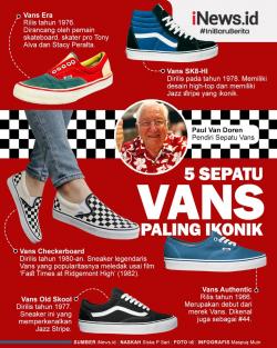 Infografis Deretan Sepatu Vans Paling Ikonik