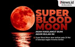 Umat Islam Jangan Sikapi Mistis Super Blood Moon, Lebih Baik Salat Gerhana