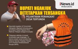 Infografis Bupati Nganjuk Ditetapkan Tersangka, Pelantikan Perangkat Desa Tertunda