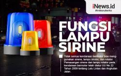 Infografis Fungsi Lampu Sirine