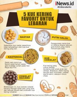 Infografis Kue Kering Paling Populer saat Lebaran
