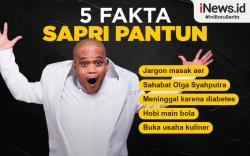 Infografis Fakta-Fakta Komedian Sapri Pantun