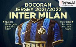 Infografis Bocoran Jersey Inter Milan Musim 2021/2021