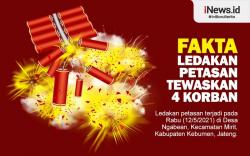 Infografis 6 Fakta Ledakan Petasan Tewaskan 4 Korban di Kebumen