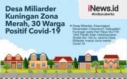 Infografis Desa Miliarder di Kuningan Jadi Zona Merah Usai 30 Warga Positif Covid-19 <