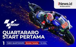 Infografis Fabio Quartararo Pole Position MotoGP Prancis 2021