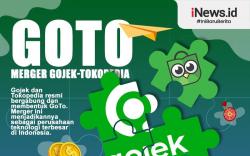 Infografis GoTo, Perusahaan Baru Hasil Merger Gojek dan Tokopedia
