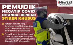 Infografis Pemudik Negatif Covid-19 Diberi Stiker Khusus