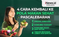 Infografis Pola Makan Sehat usai Lebaran, Kurangi Santan