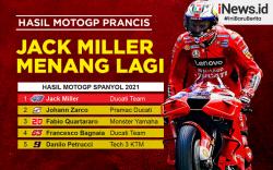 Infografis Hasil MotoGP Prancis, Jack Miller Menang Lagi