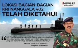 Infografis Lokasi Bagian-Bagian KRI Nanggala 402 Telah Diketahui