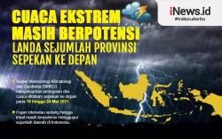 Infografis Waspadai Cuaca Ekstrem Sepekan ke Depan