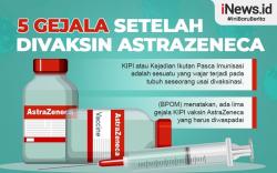 Infografis Waspadai Gejala usai Vaksin AstraZeneca