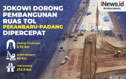 Infografis Proyek Tol Pekanbaru-Padang