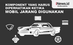 Infografis Komponen Wajib Dicek saat Mobil Jarang Dipakai