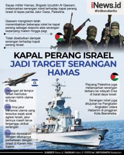 Infografis Hamas Serang Kapal Perang Israel
