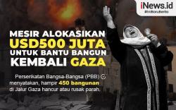 Infografis Mesir Siapkan Rp7 Triliun Bangun Kembali Gaza