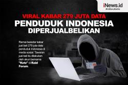 Infografis Viral Kabar 279 Juta Data Penduduk Indonesia Diperjualbelikan
