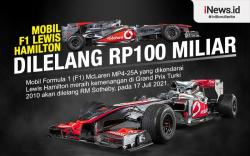 Infografis Mobil Balap Lewis Hamilton Dilelang Rp100 Miliar