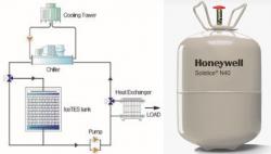 Intip Teknologi Refrigeran Solstice N40, Zat Pendingin Ruangan Canggih  