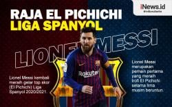 Infografis Lionel Messi Raih Gelar Top Skor Liga Spanyol 5 Kali Beruntun
