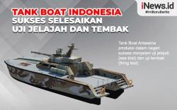 Infografis Tank Boat Indonesia Sukses Selesaikan Uji Jelajah dan Tembak