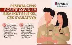 Infografis Aturan Tes CPNS bagi Peserta Terpapar Covid-19