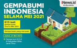 Infografis 615 Gempa Terjadi di Indonesia Selama Mei 2021