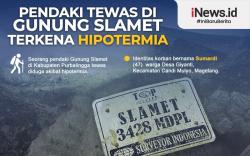 Infografis Pendaki Tewas di Gunung Slamet Terkena Hipotermia