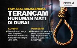 Infografis TKW Asal Majalengka Terancam Hukuman Mati di Dubai
