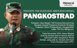 Infografis Mayjen TNI Dudung Abdurachman Jabat Pangkostrad