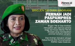 Infografis Profil Brigjen dr Dian Andriani, Pernah Jadi Paspampres Zaman Soeharto