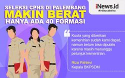Infografis Seleksi CPNS di Palembang Makin Berat, Hanya Ada 40 Formasi<
