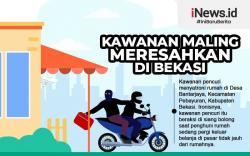 Infografis Kriminalitas di Bekasi Kian Meresahkan