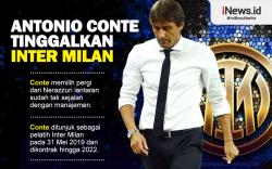 Infografis Antonio Conte Tinggalkan Inter Milan