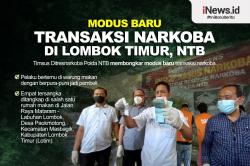 Infografis Modus Baru Transaksi Narkoba di Lombok Timur NTB