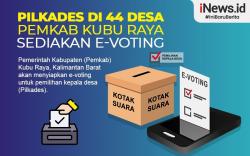 Infografis Pilkada Serentak 44 Desa di Kubu Raya Sediakan E-Voting