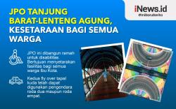 Infografis JPO Tanjung Barat-Lenteng Agung, Kesetaraan Bagi Semua Warga