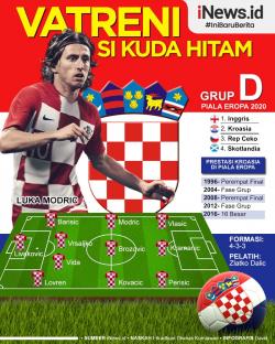 Infografis Profil Timnas Kroasia: Si Kuda Hitam 