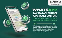 Infografis WhatsApp Tak Batasi Fungsi Aplikasi