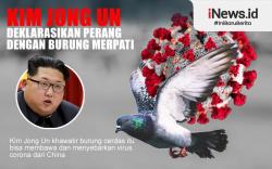 Infografis Kim Jong Un Deklarasikan Perang dengan Burung Merpati