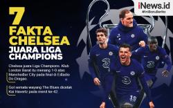 Infografis 7 Fakta Chelsea Juara Liga Champions 2020/2021