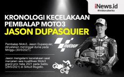 Infografis Jason Dupasquier Tewas Usai Kecelakaan di MotoGP Italia