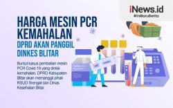 Infografis Harga Mesin PCR Kemahalan, DPRD Akan Panggil Dinkes Blitar