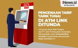 Infografis Pengenaan Biaya Tarik Tunai dan Cek Saldo ATM Link Ditunda