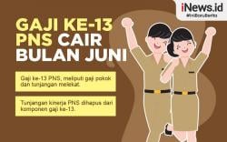 Infografis Gaji ke-13 PNS Cair Bulan Ini