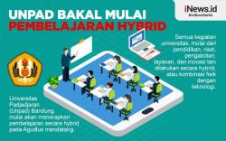Infografis Unpad Bakal Mulai Pembelajaran Hybrid